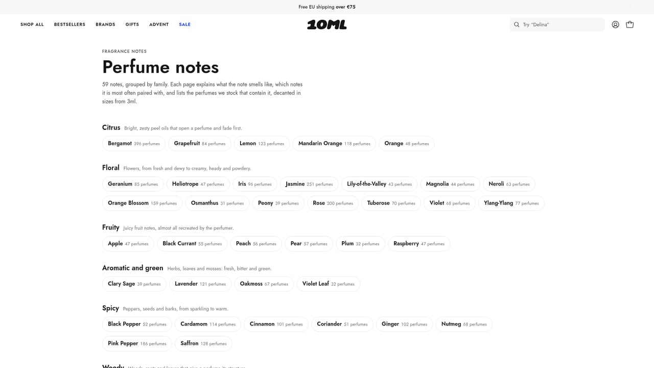 10ML Perfume Finder — Read the guides and browse the catalogue