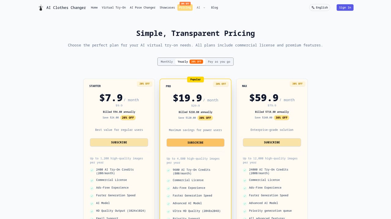 AI Clothes Changer.ai — Check credit plans and sign in