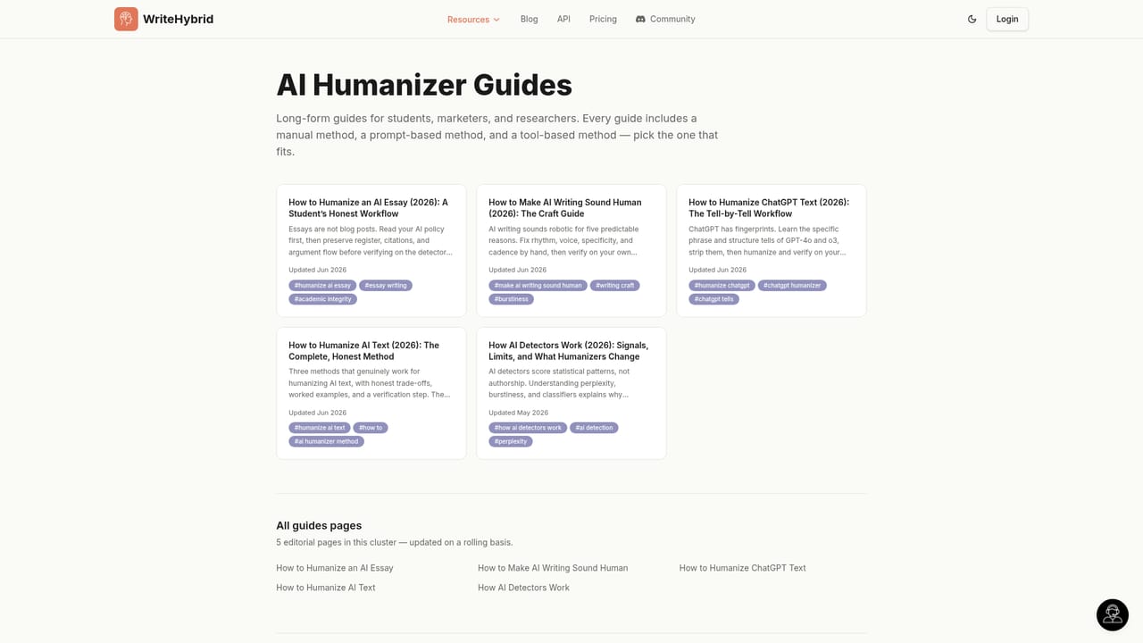AI Humanizer by WriteHybrid — Read the guides before scaling up