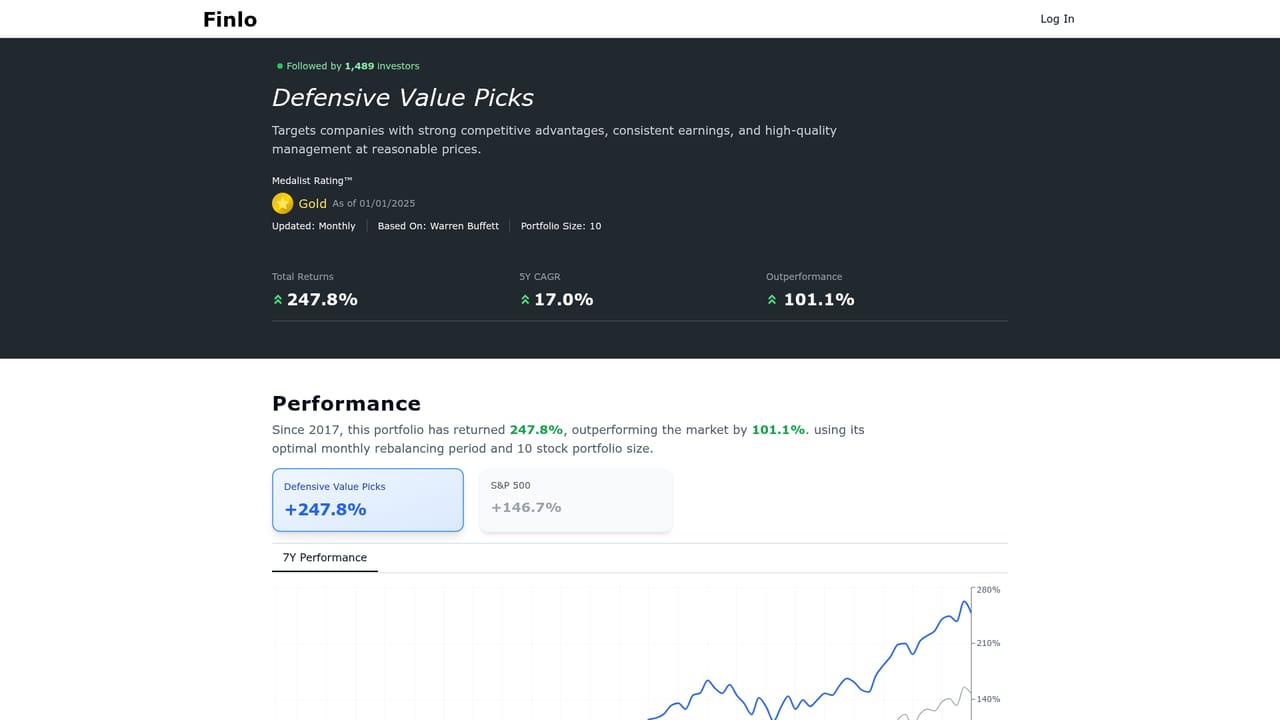 Ai Stock Research — Check the holdings behind a strategy