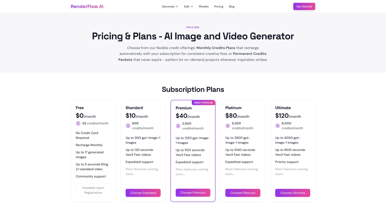 AI Video Generator by RenderFlow AI — Track and top up credits