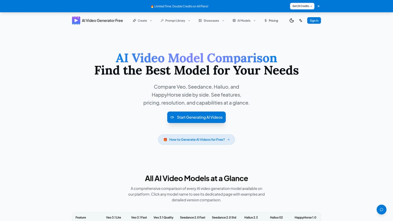 AI Video Generator Free - Text to Video AI — Choose an AI video model