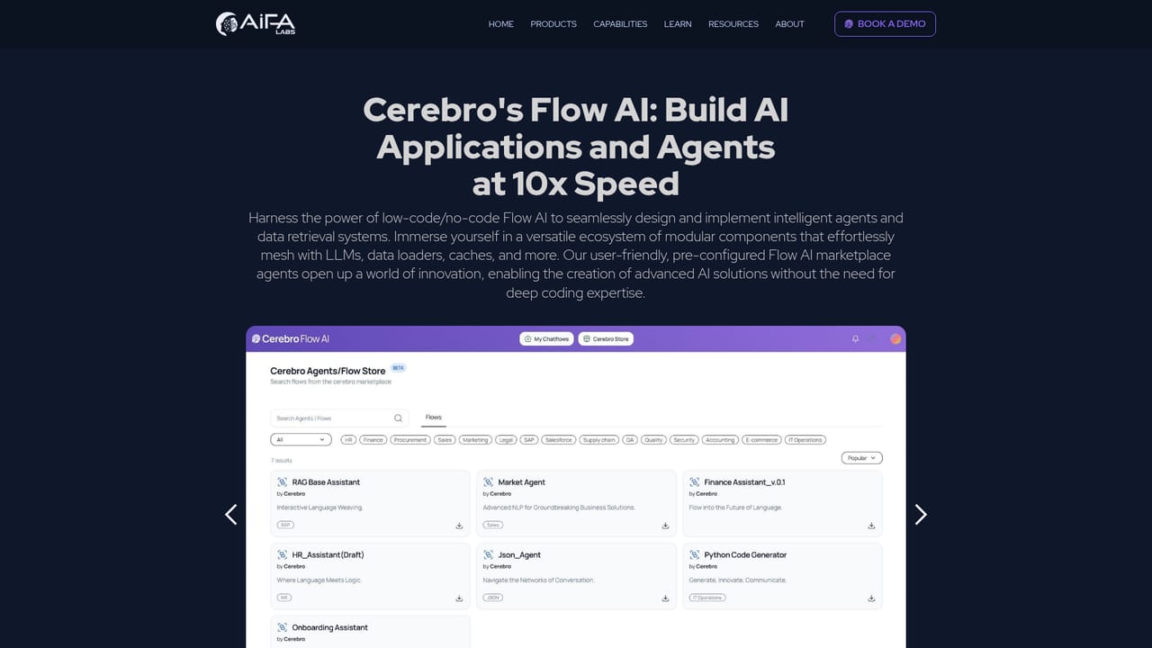AIFA Labs Cerebro — Design a first workflow