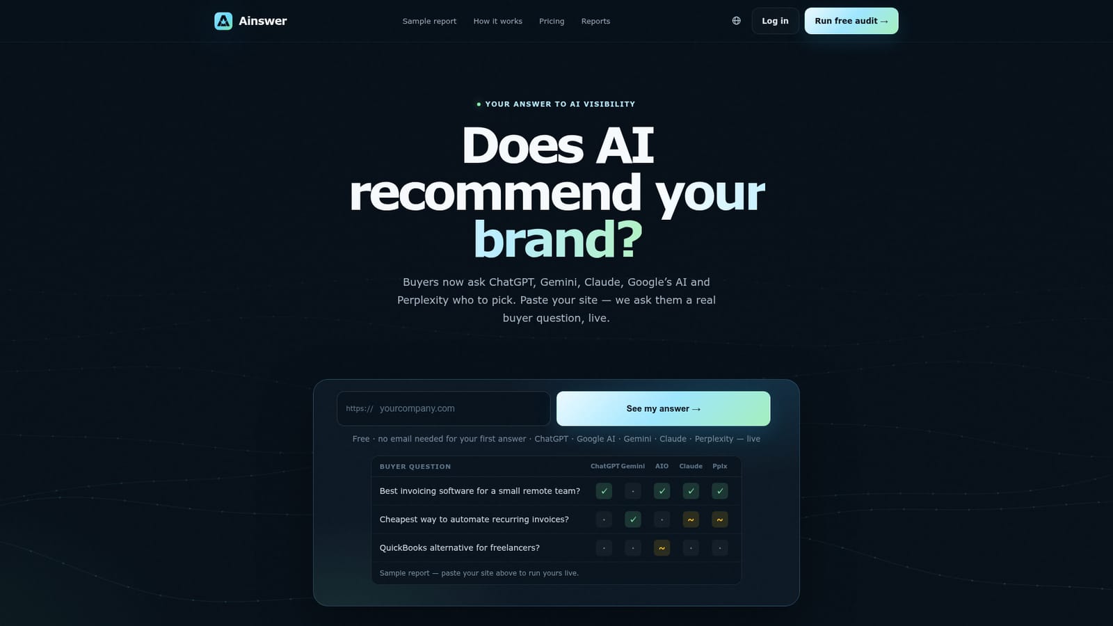 Ainswer — Run the free live check