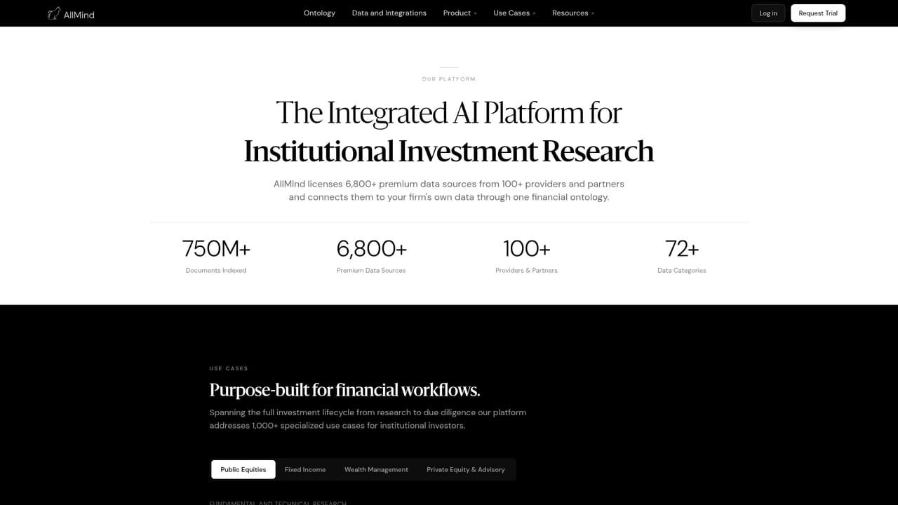 AllMind AI — Understand the six layers of the platform