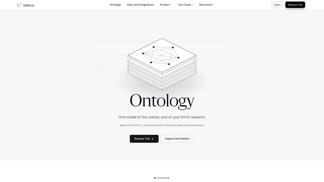 AllMind AI — Read the ontology explainer before your first query