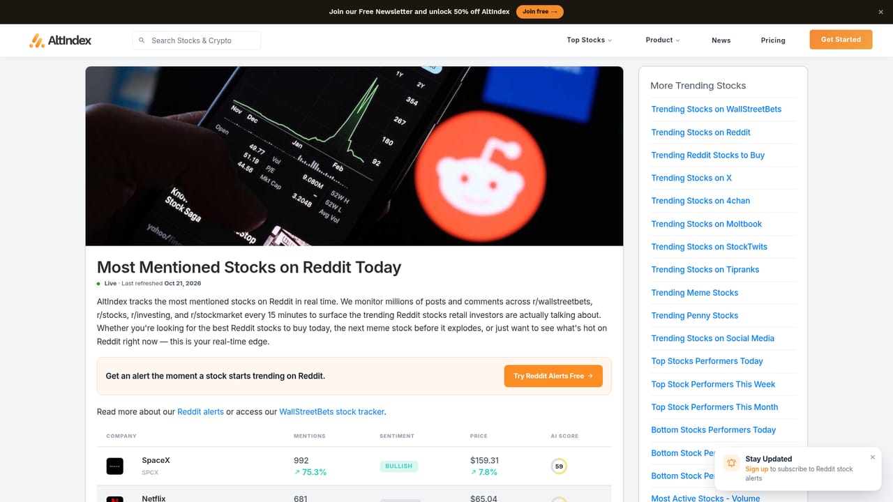 AltIndex — Open a signal page to study a theme