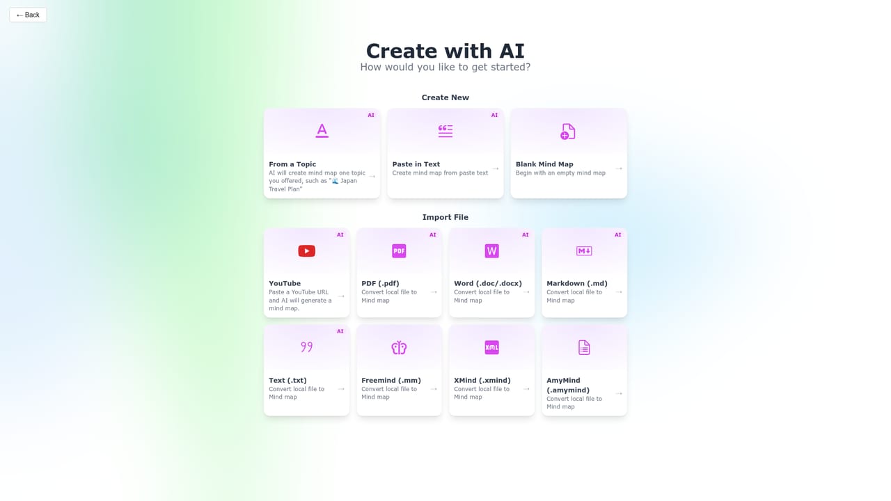AmyMind — Create an account and open the map guide
