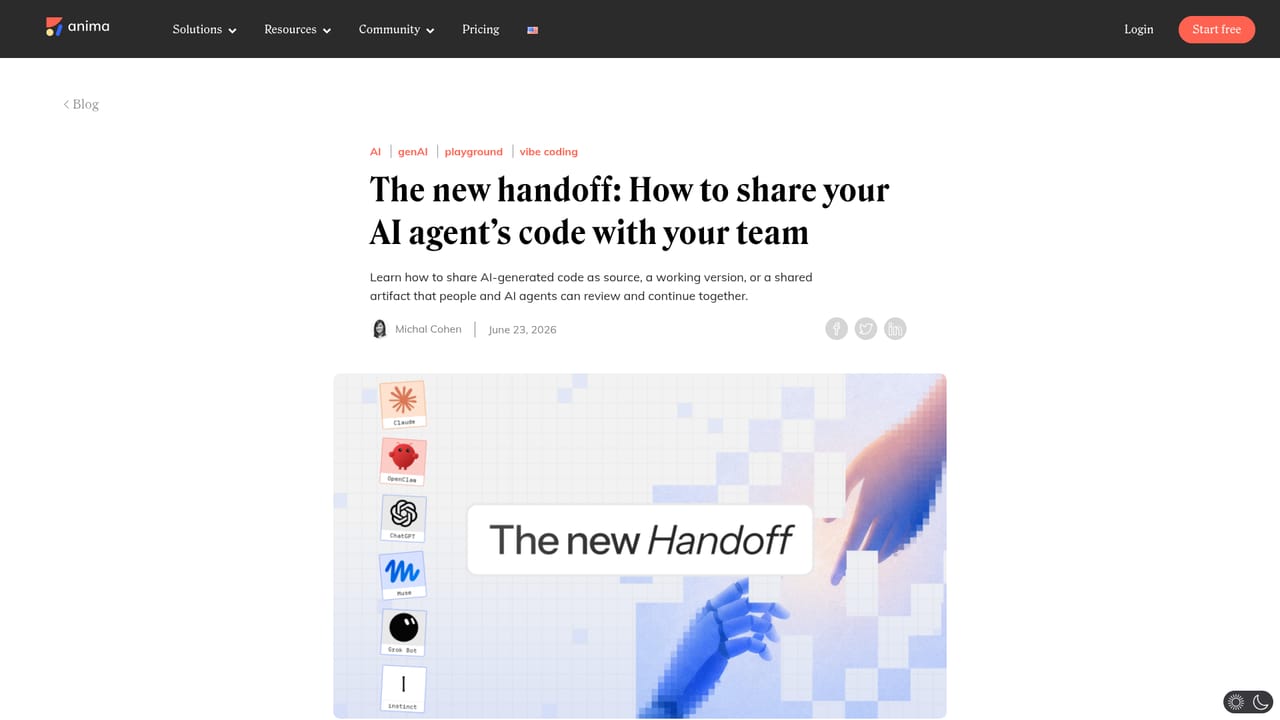 AnimaApp — Iterate, then publish or hand off