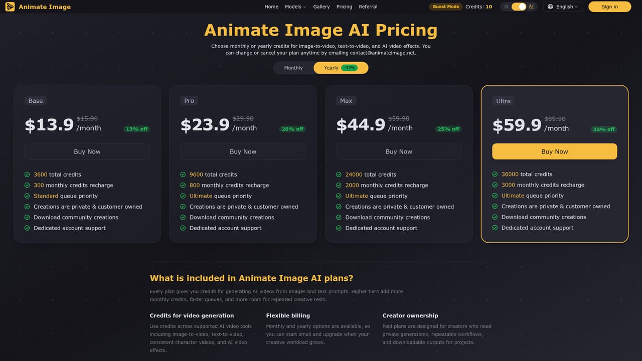 AnimateImage.net — Compare plans before scaling up