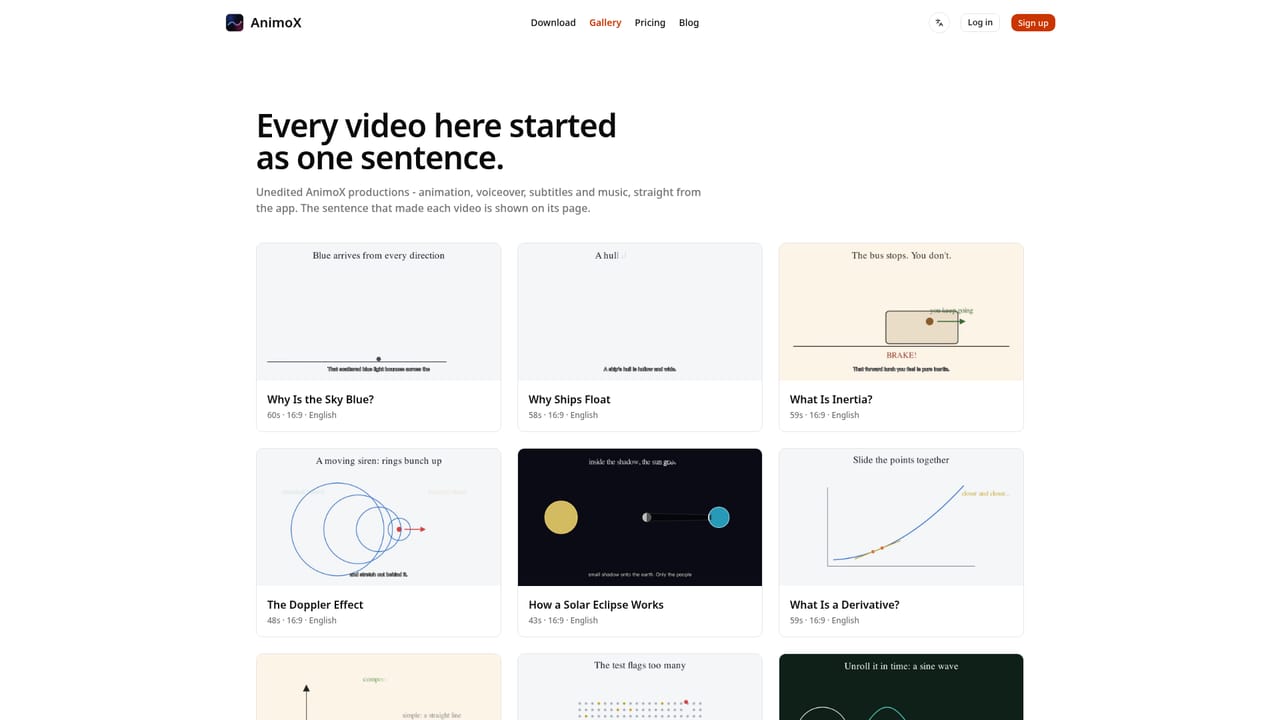 AnimoX — Review published samples for reference