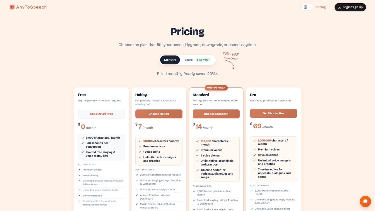 AnyToSpeech — Compare plans before committing