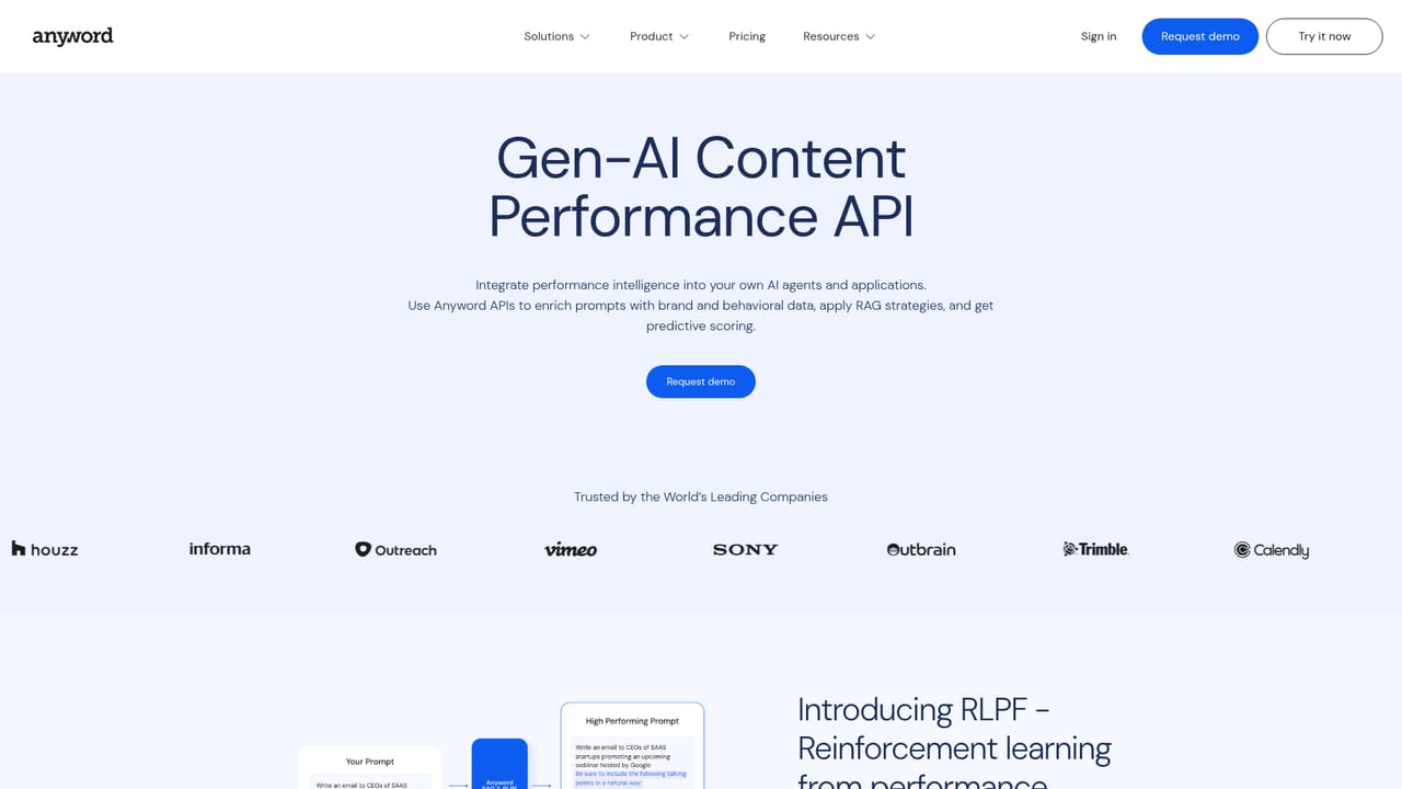 Anyword — Connect outside tools or the API