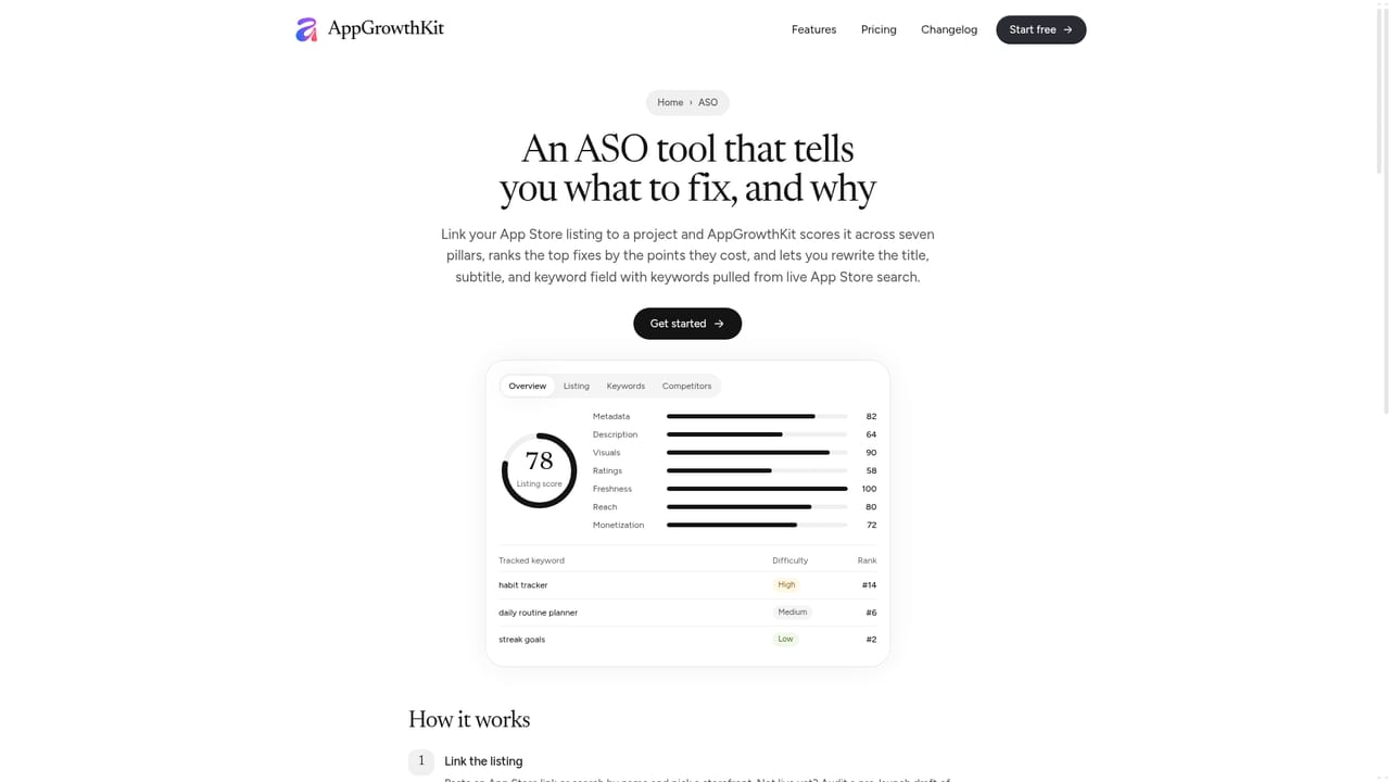 AppGrowthKit — Audit the listing