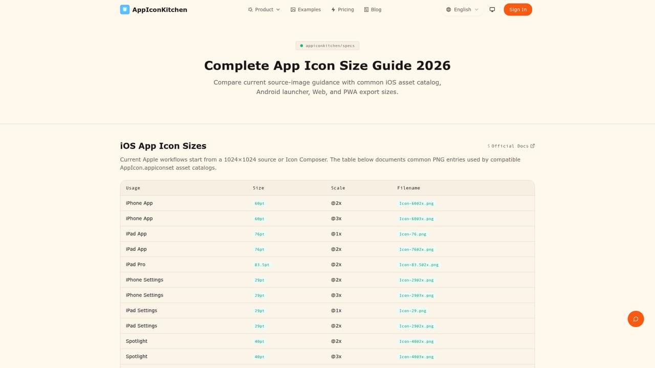 AppIconKitchen — Check the size guide for platform details