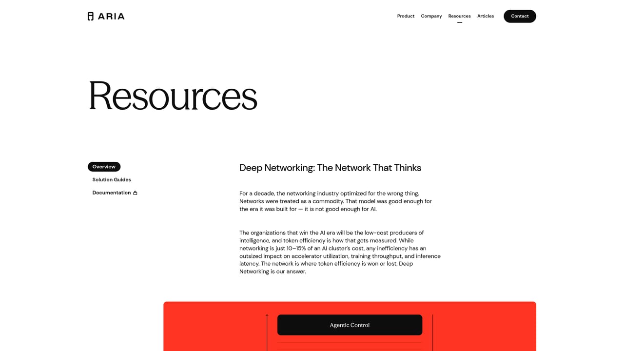 Aria Networks — Read the resources library
