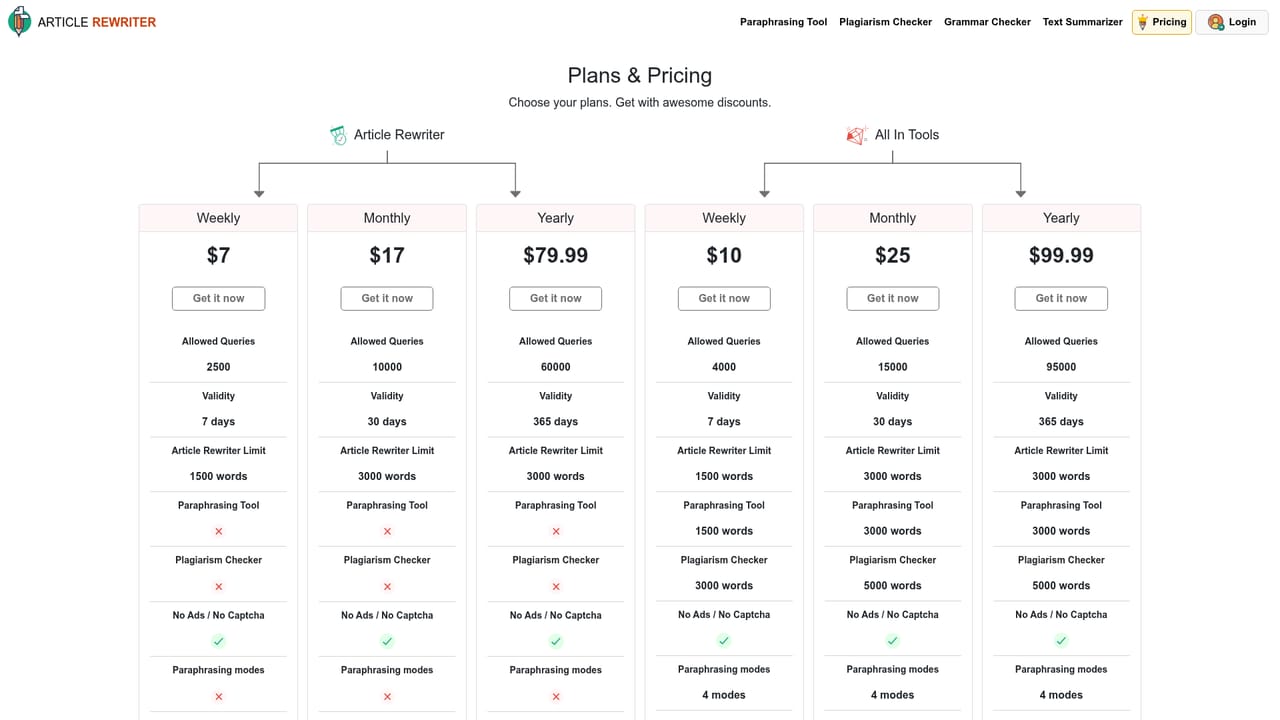 ArticleRewriter — Create an account or upgrade