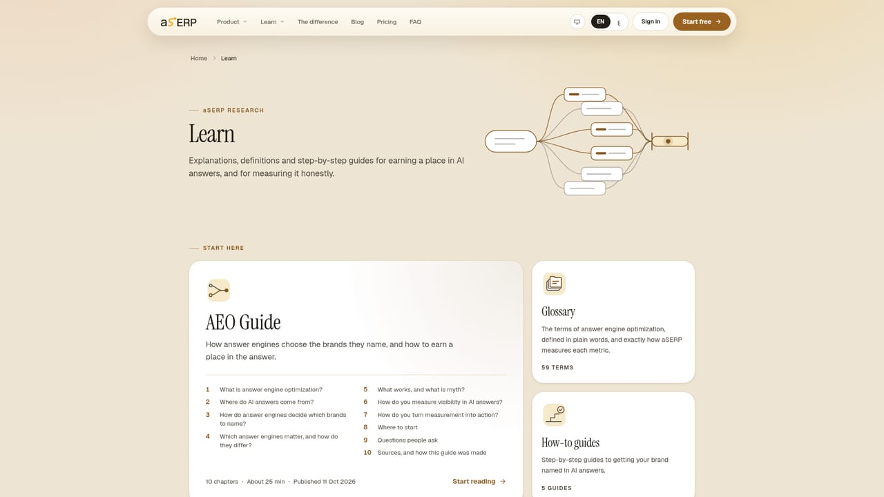 aSERP — Run the free site checker