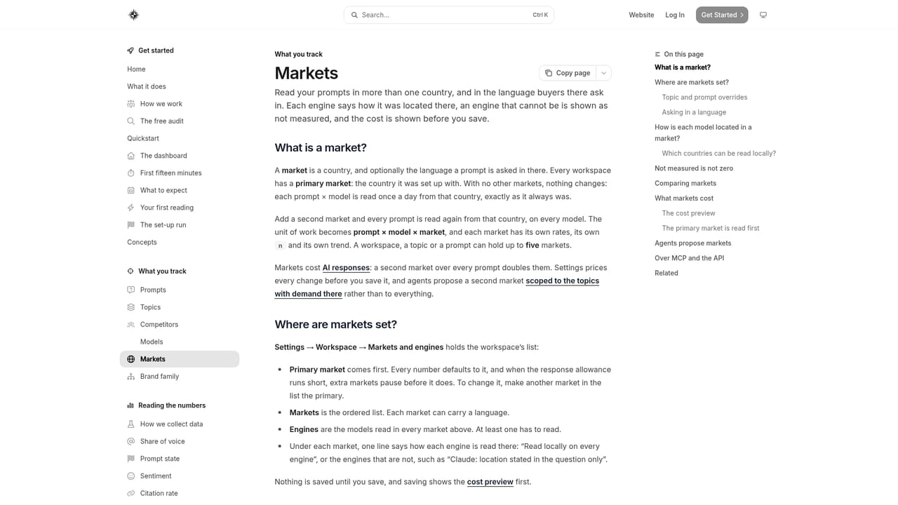Attensira — Set up projects and watched questions