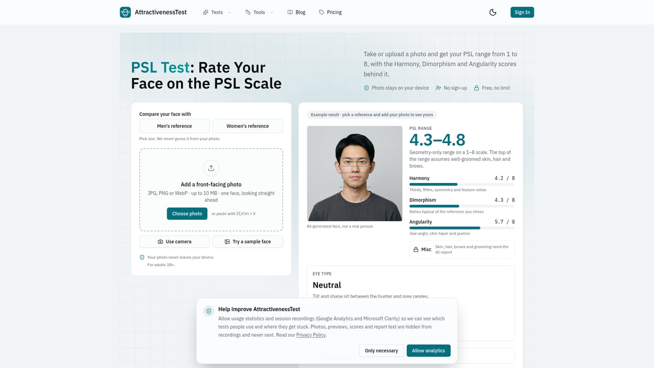 AttractivenessTest — Read the PSL range and geometry scores