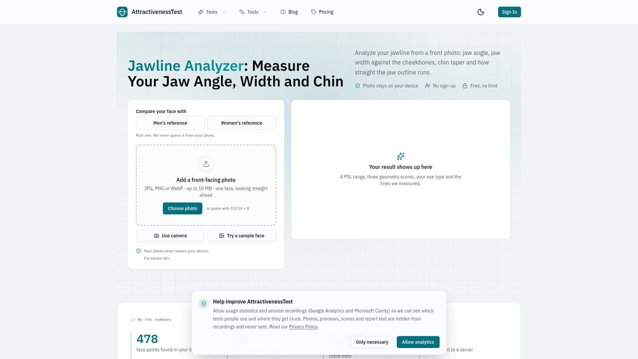 AttractivenessTest — Explore a single measurement in depth