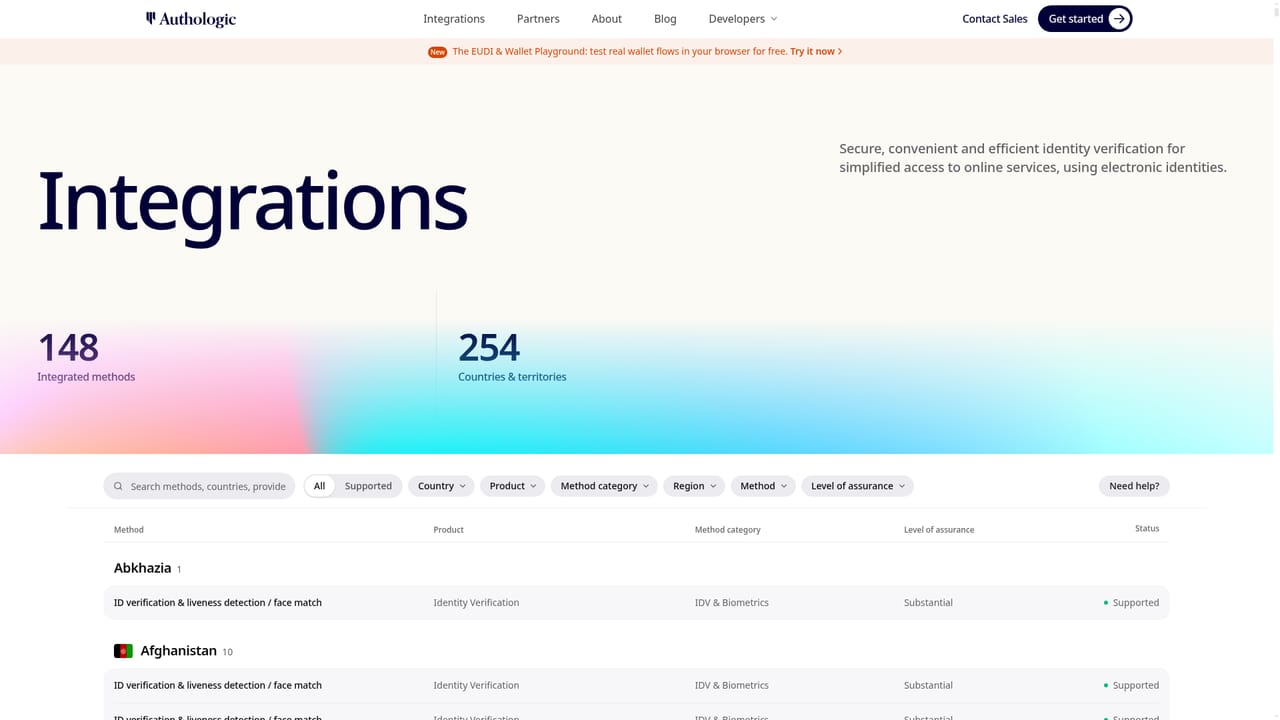 Authologic — Check coverage for your markets