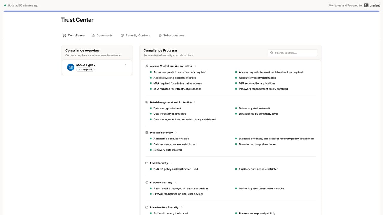 Autotab — Review the trust posture