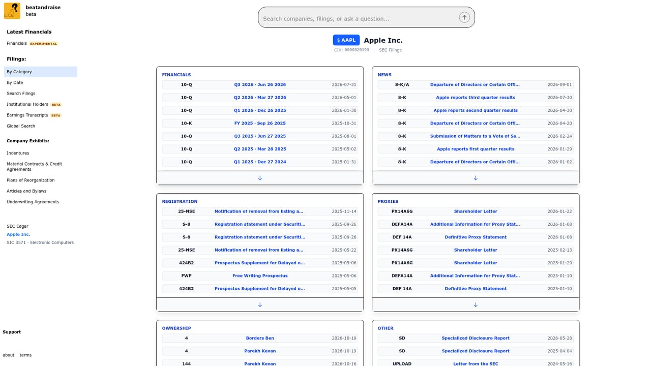 BeatandRaise — Open a company page