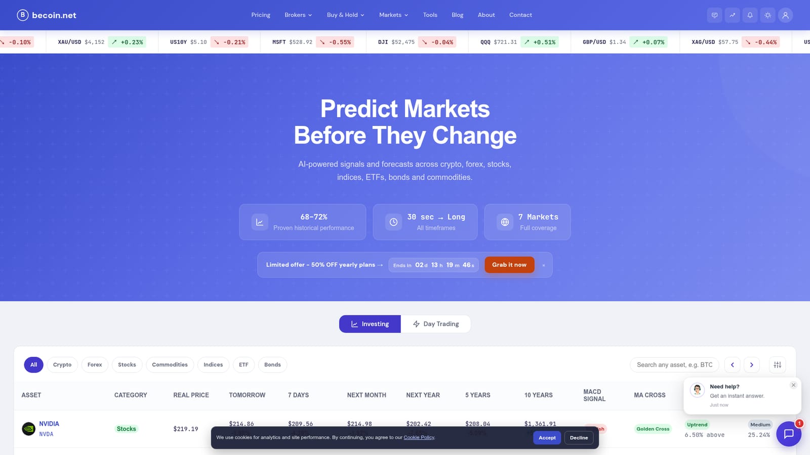 BeCoin — Open the market dashboard
