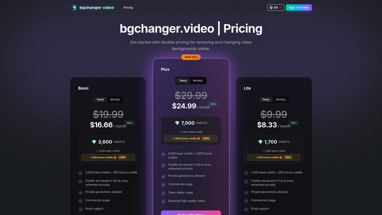 BGChanger AI — Pick a plan if you need more volume