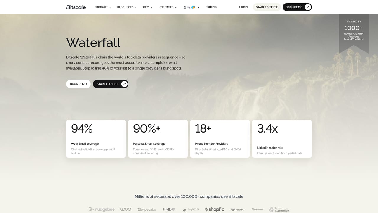 Bitscale — Set up a data waterfall