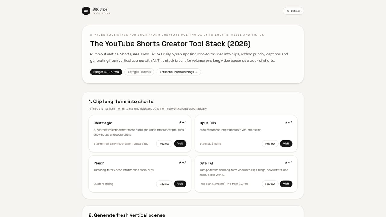 BityClips — Adopt a ready-made stack