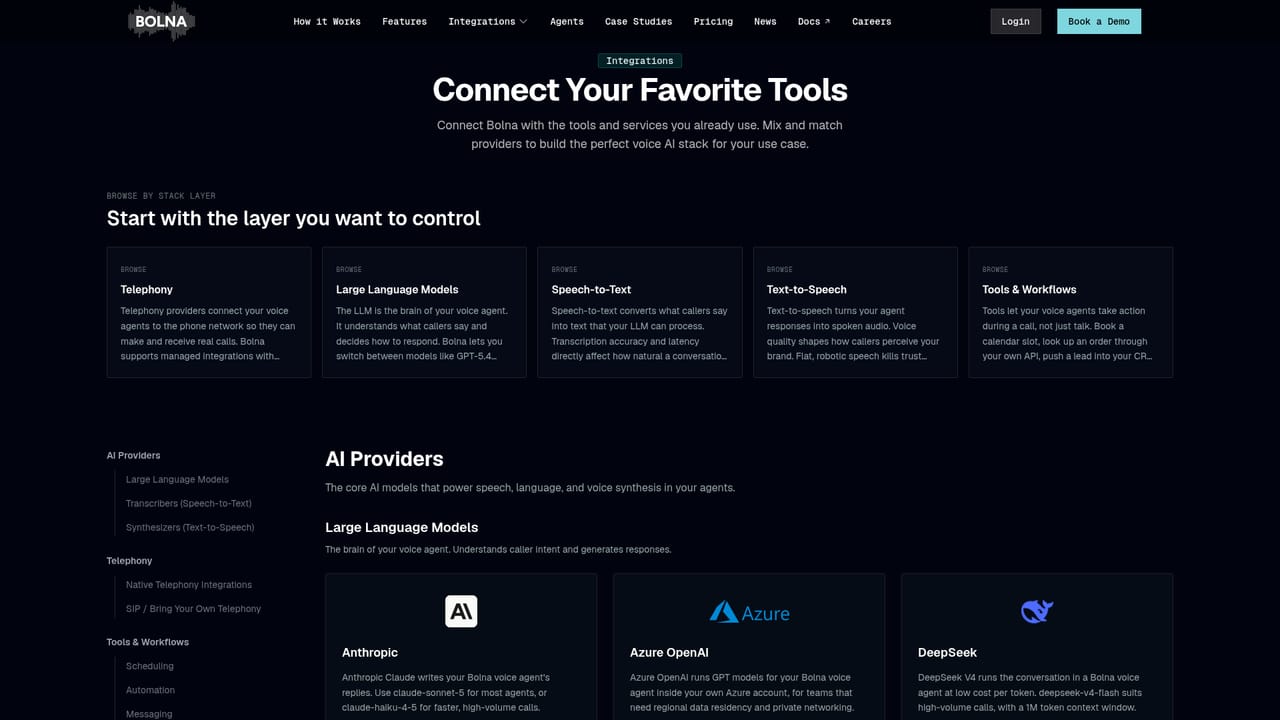 Bolna — Integrate with your workflow