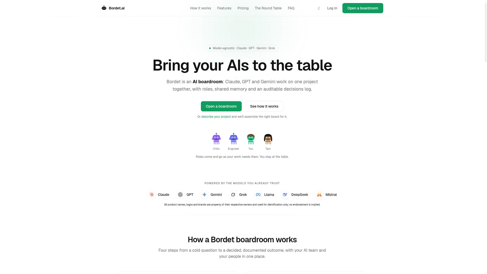 Bordet — Open a boardroom