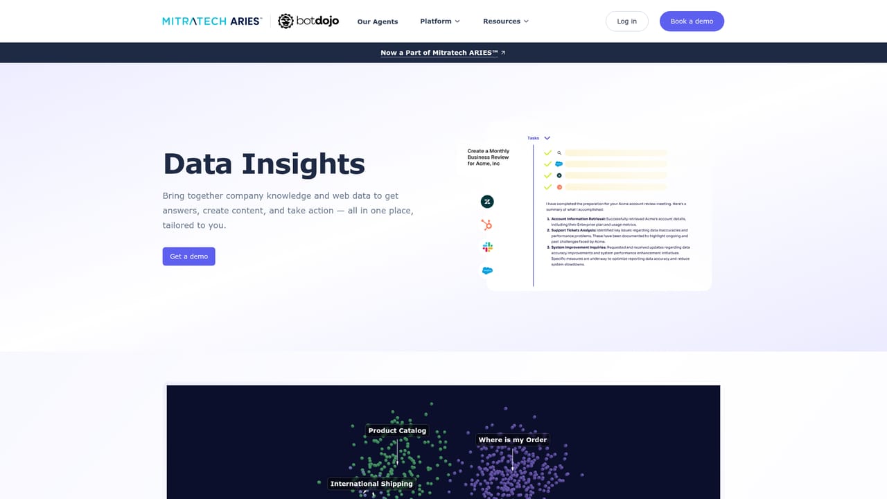 BotDojo — Inspect a working workflow