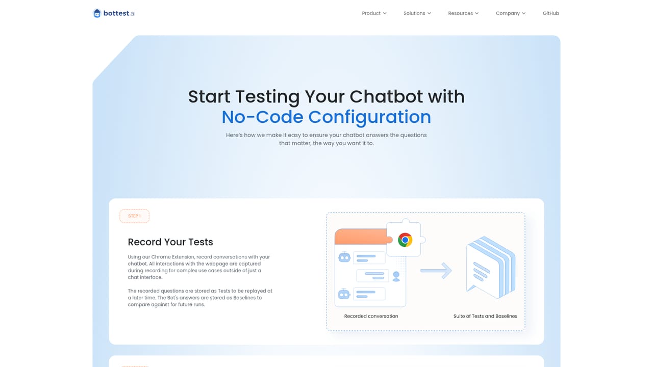 bottest.ai — Review the workflow before installing