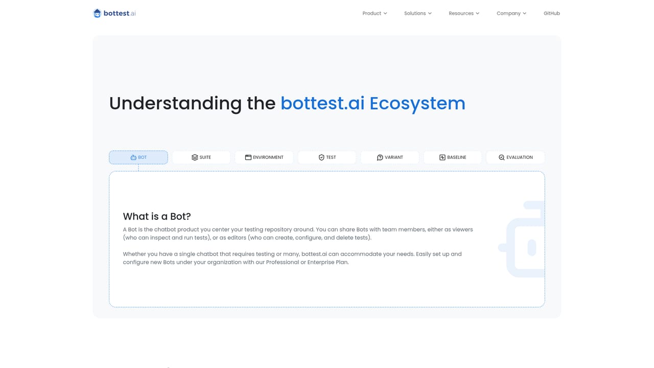 bottest.ai — Learn the core concepts