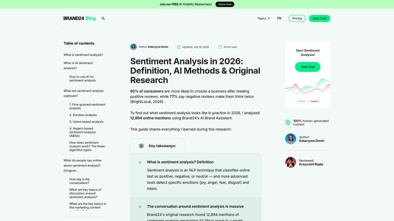 Brand24 — Learn the method behind the metrics