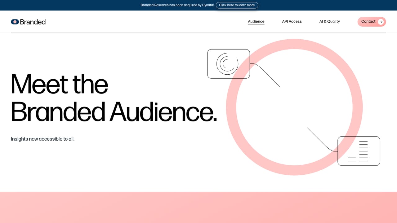 Branded Research — Review the audience segments available