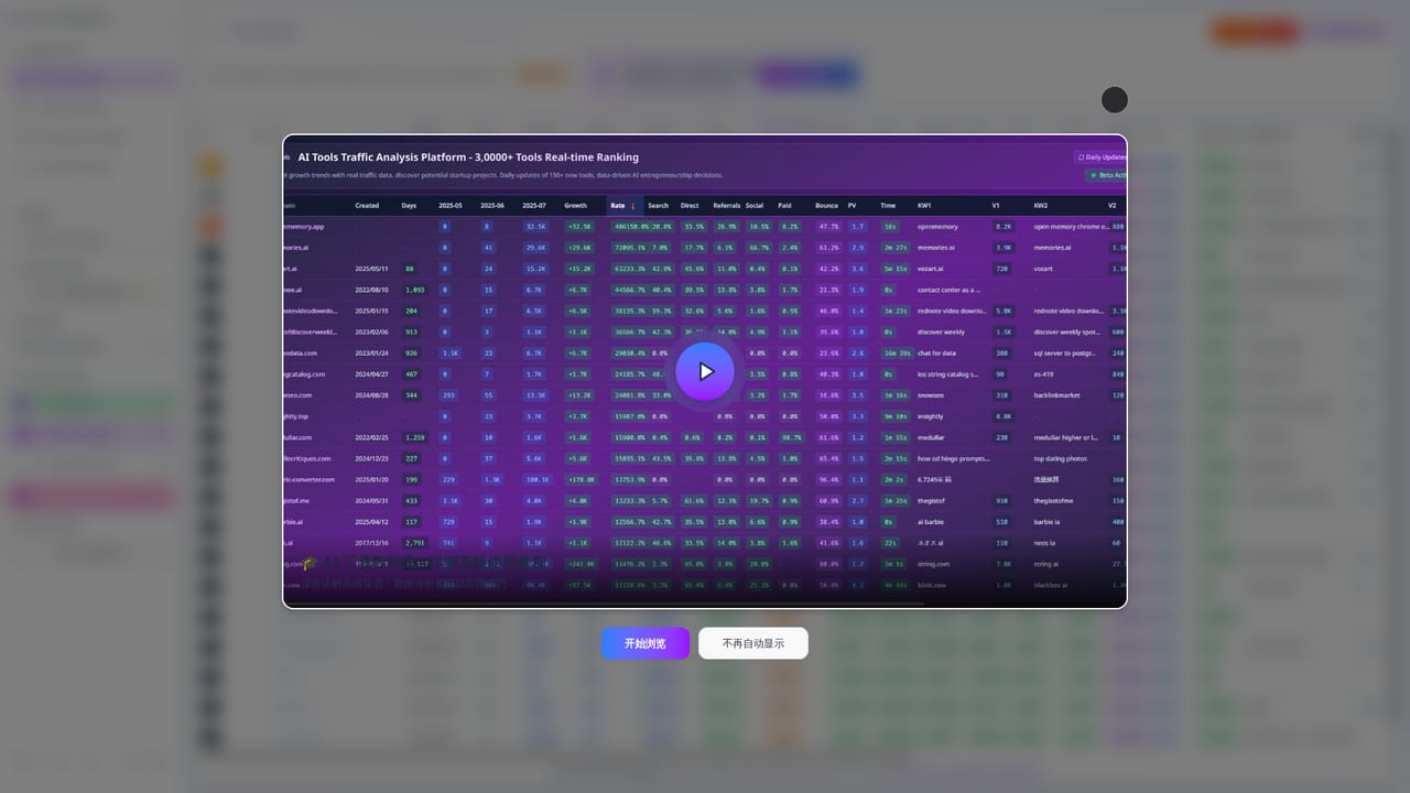 Build Or Not — Open the AI tool growth ranking