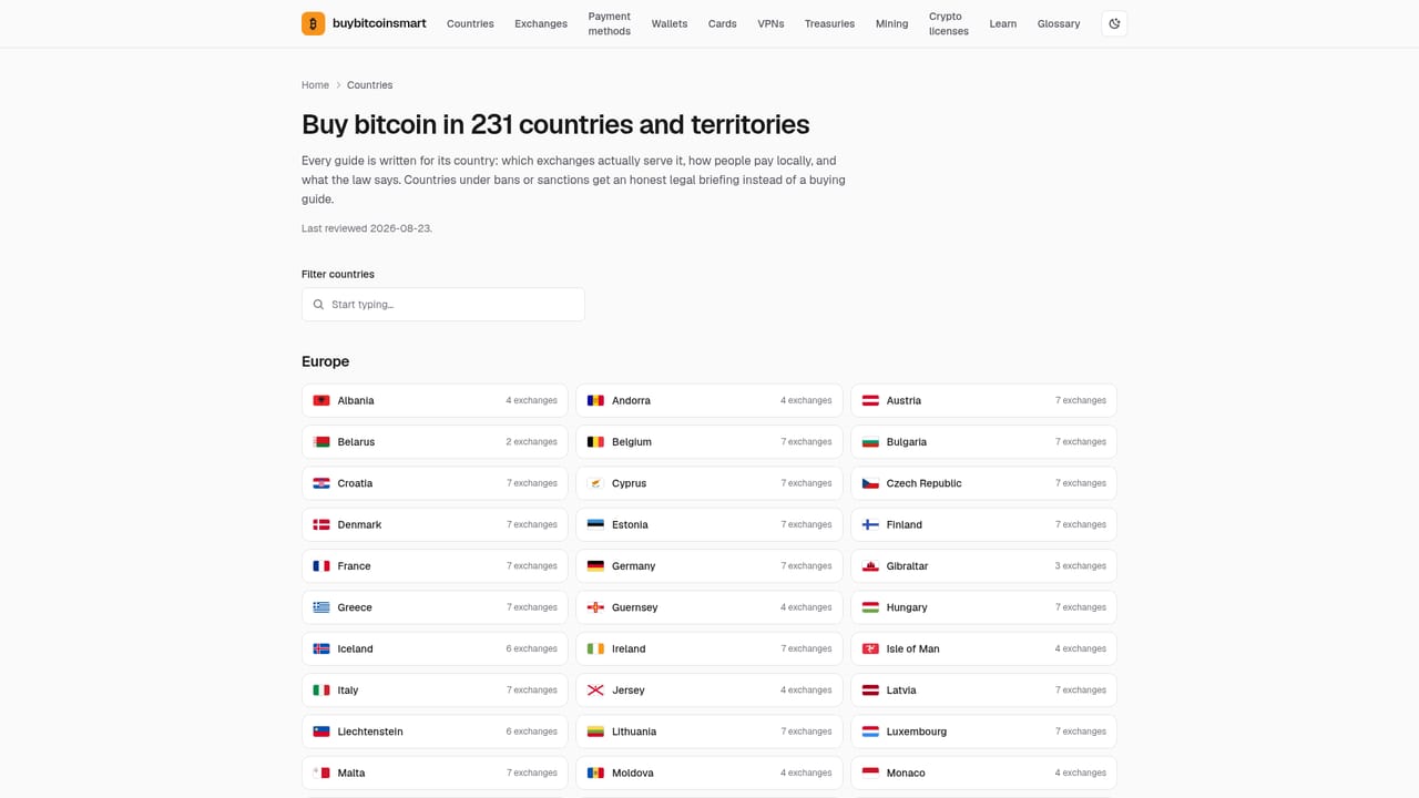Buy Bitcoin Smart — Search for your country