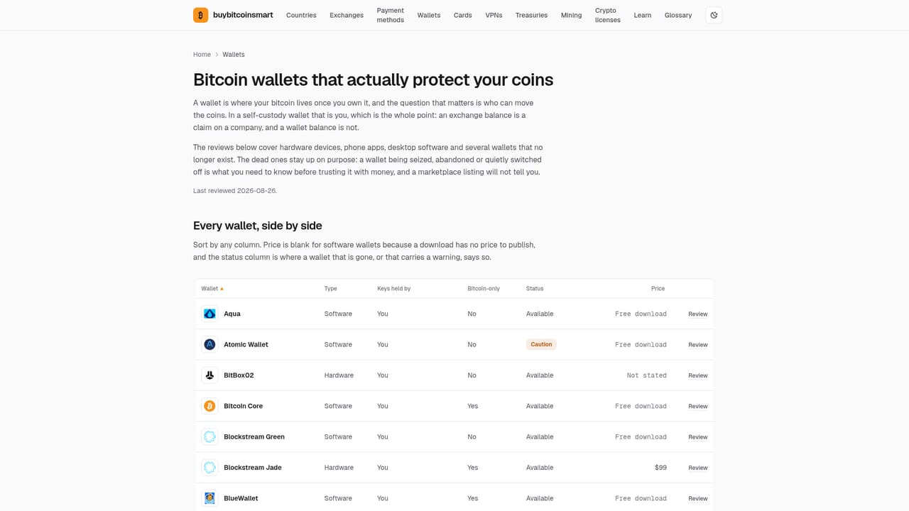 Buy Bitcoin Smart — Choose a wallet for self-custody