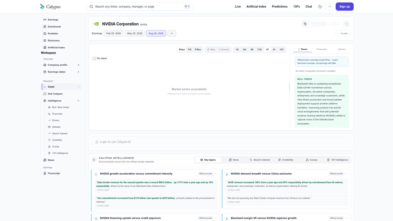 Calypso — Open a company evidence page