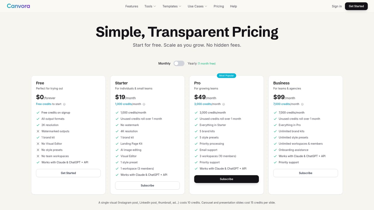 Canvora — Compare plans and export