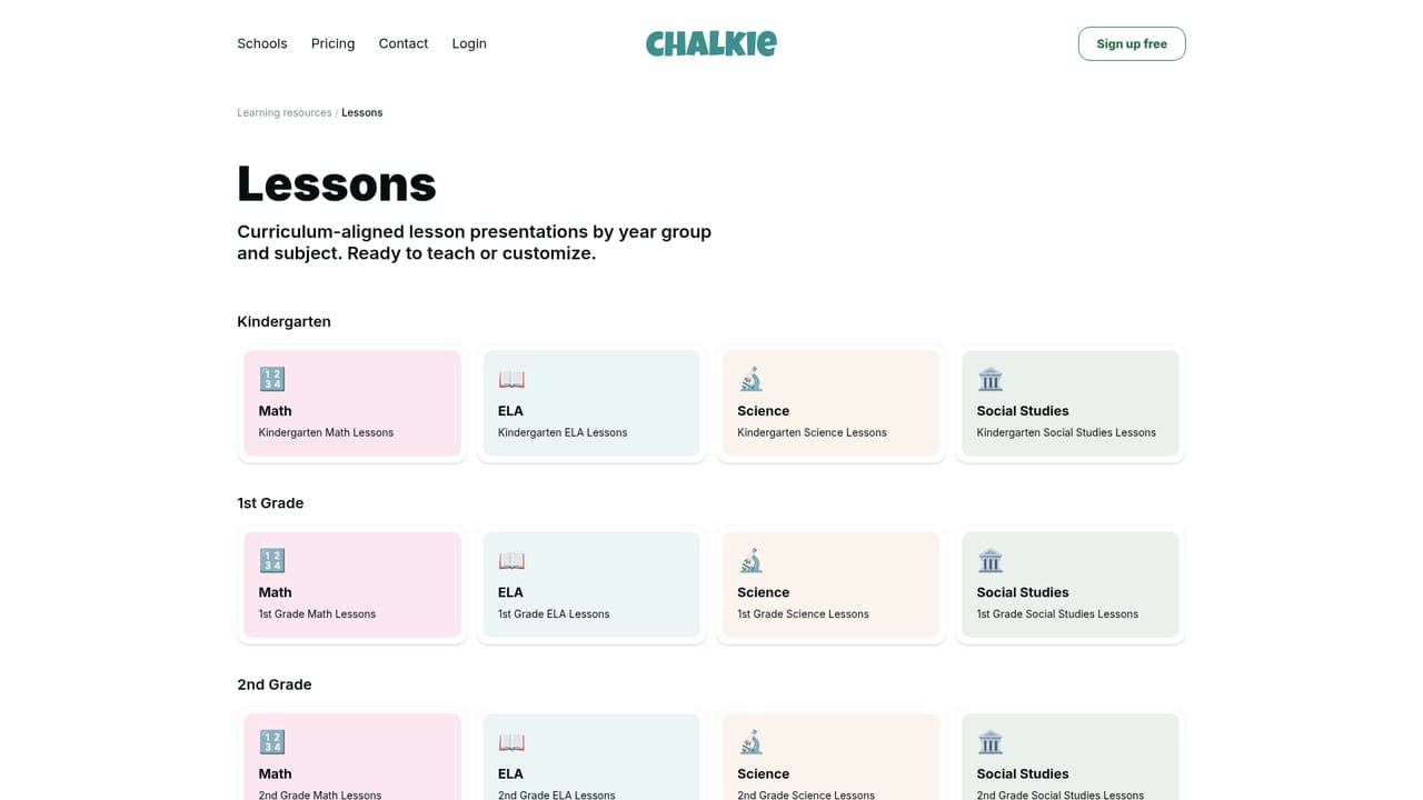 Chalkie AI — Browse the library for models