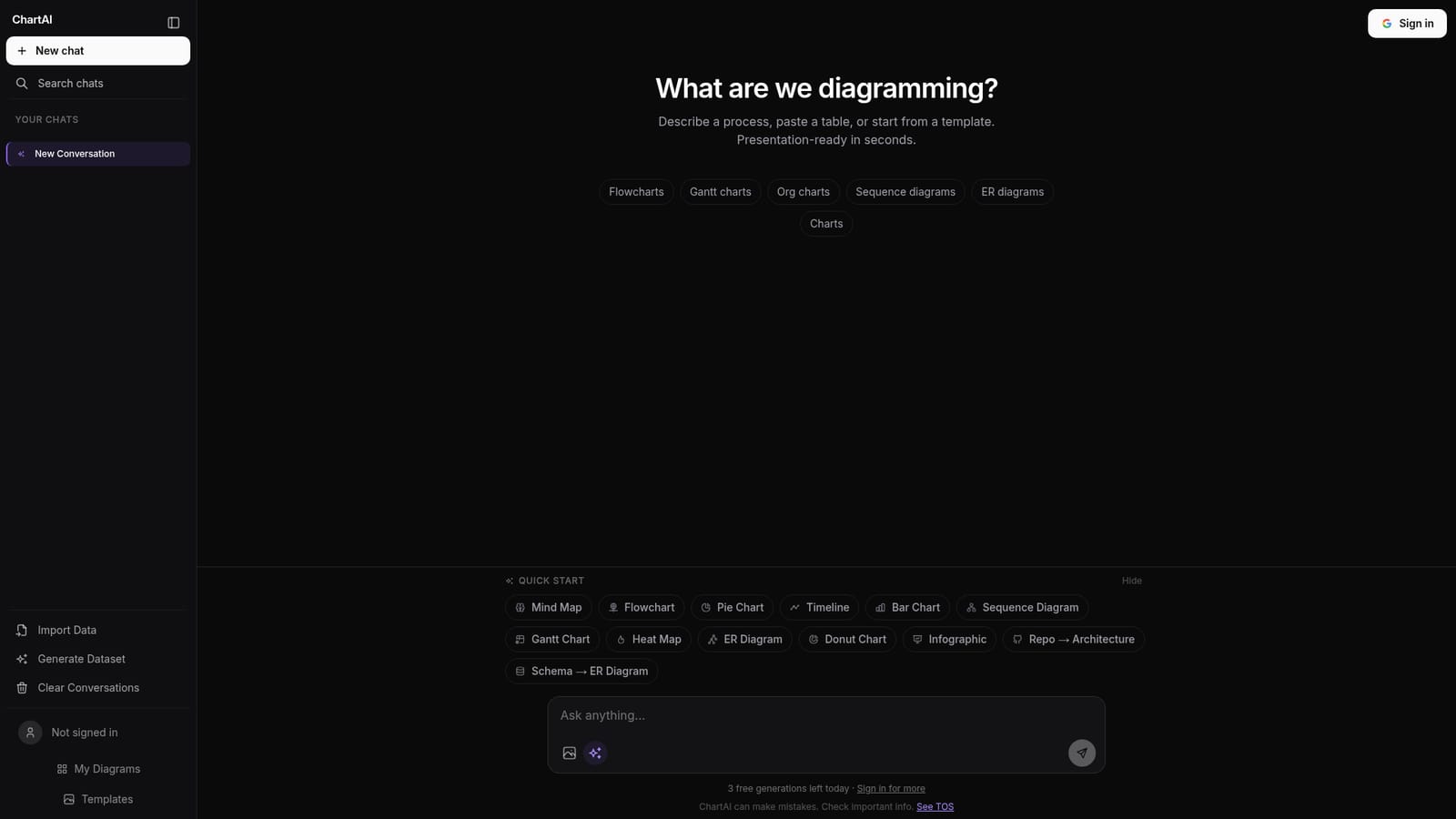 Chartai — Open a new chat