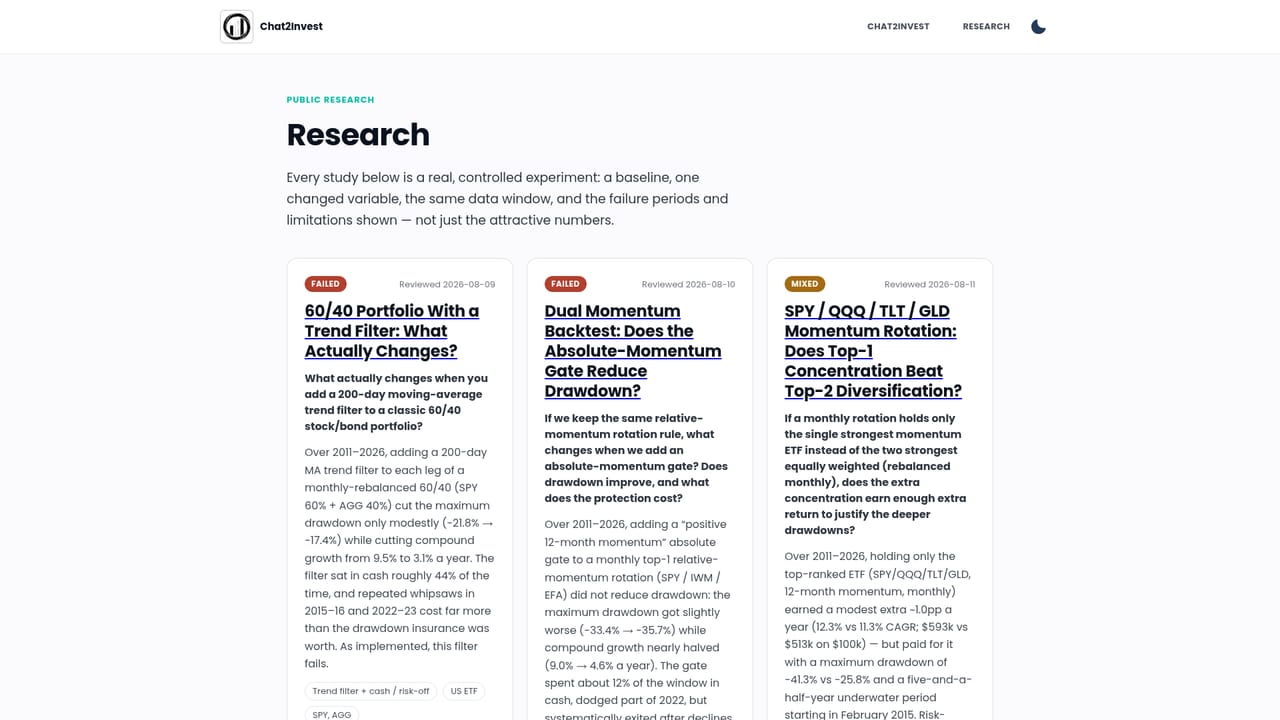 Chat2Invest — Open the research index