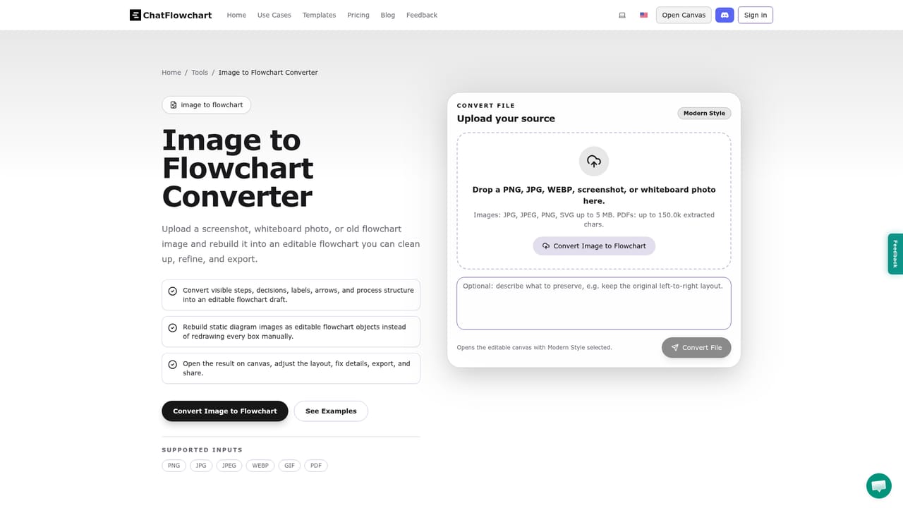 ChatFlowchart — Or upload an image or PDF to rebuild