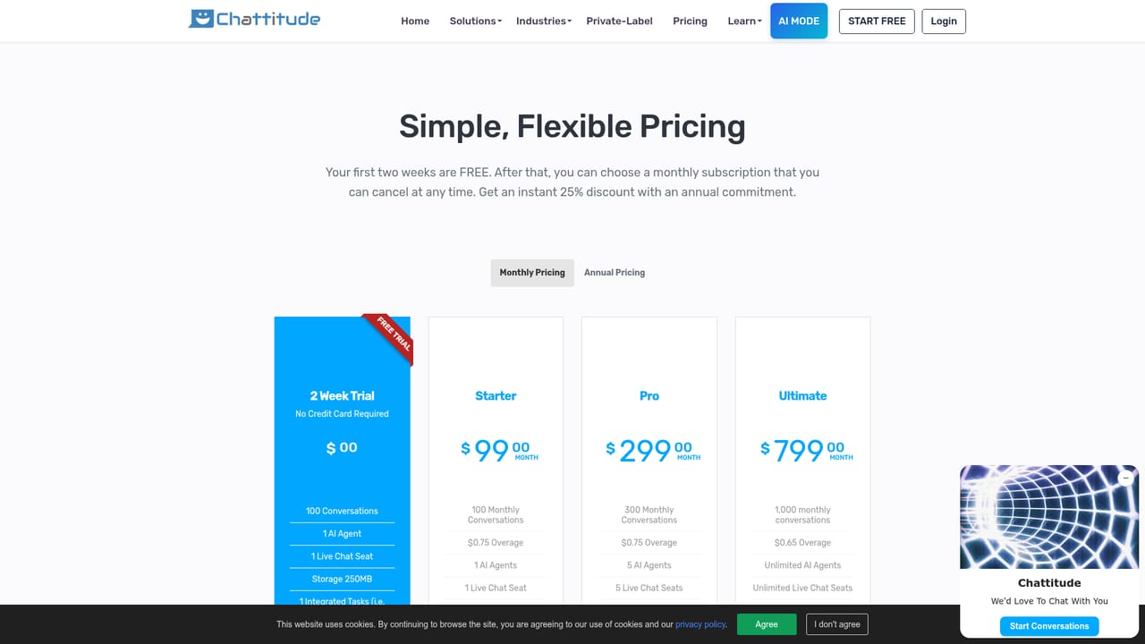 Chattitude — Start the free trial
