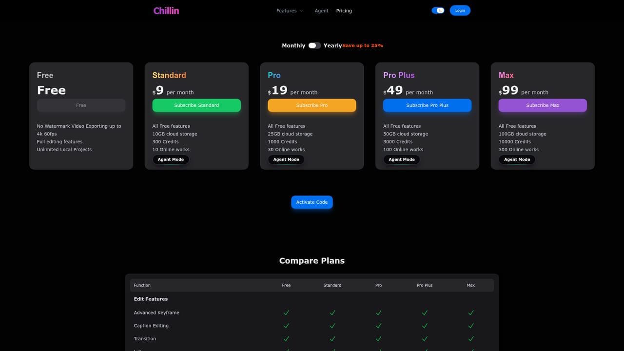 Chillin — Export watermark free